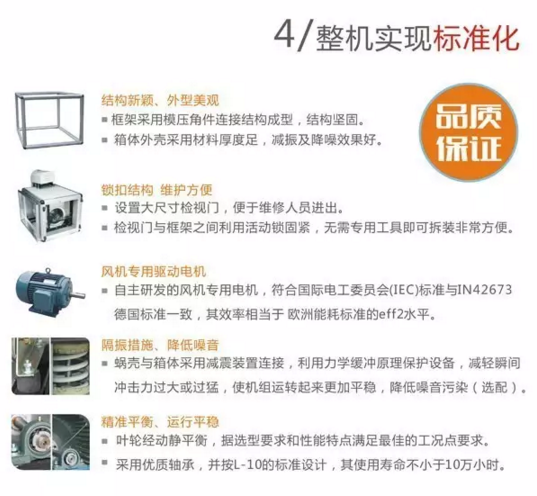 選擇九洲普惠消防排煙風(fēng)機(jī)的第四個(gè)理由 選擇九洲普惠消防排煙風(fēng)機(jī)的第四個(gè)理由