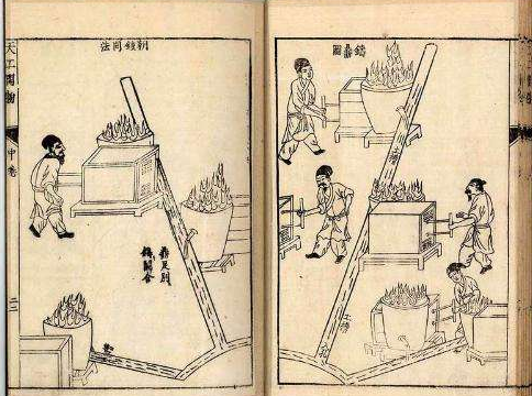 天工開物木風(fēng)箱 天工開物木風(fēng)箱