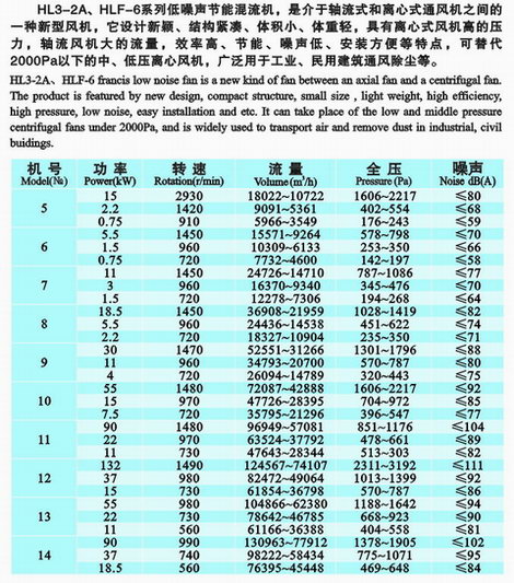 九洲風(fēng)機(jī) 圖片